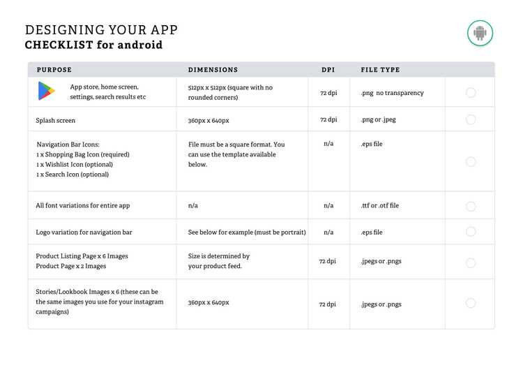 app asset launch guide4