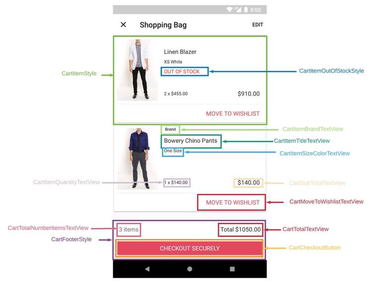 Style elements in the Cart screen
