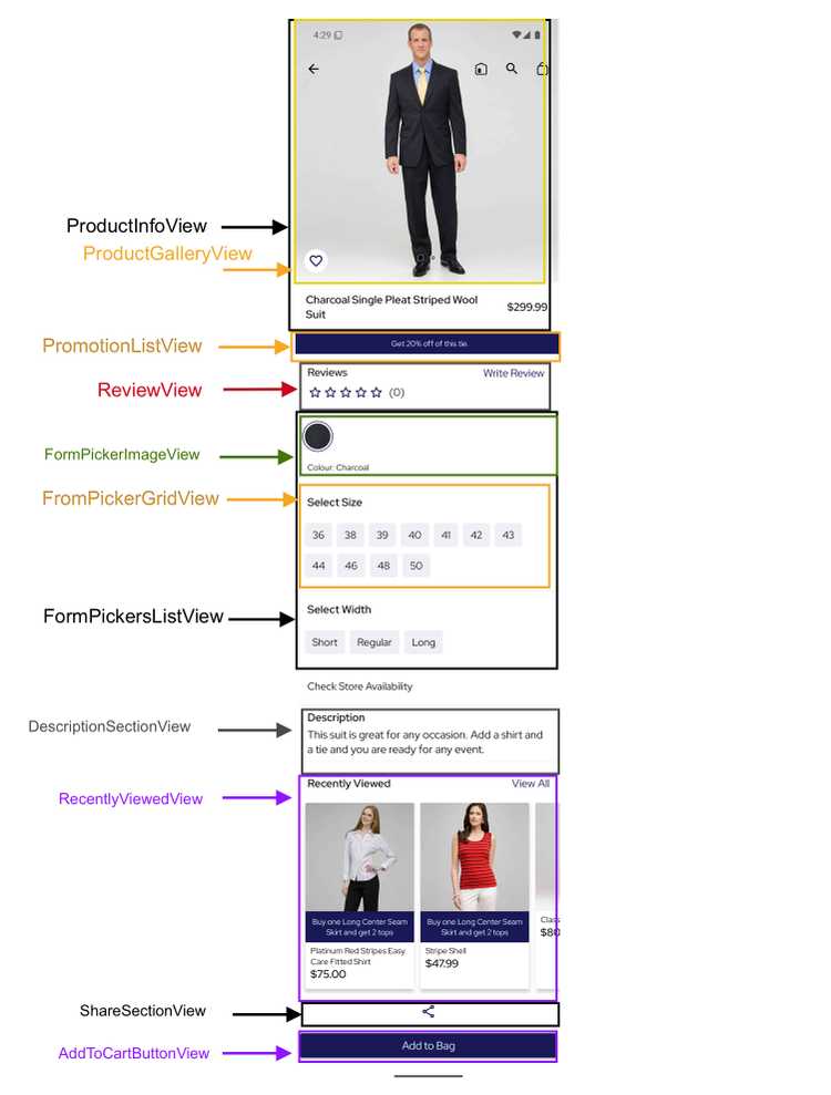 Product details screen breakdown