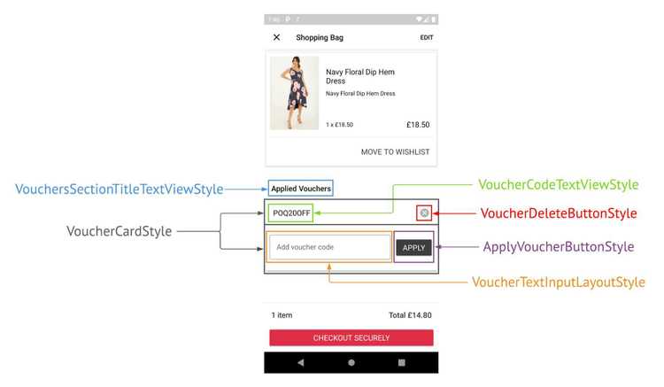 Style elements in the Cart screen - Vouchers Section